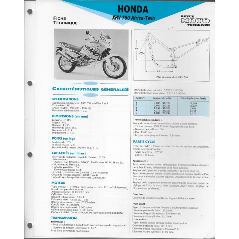 HONDA XRV 750 Africa Twin (199394)