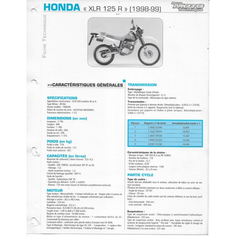 HONDA XLR 125 R (199899) fiche E.T.A.I