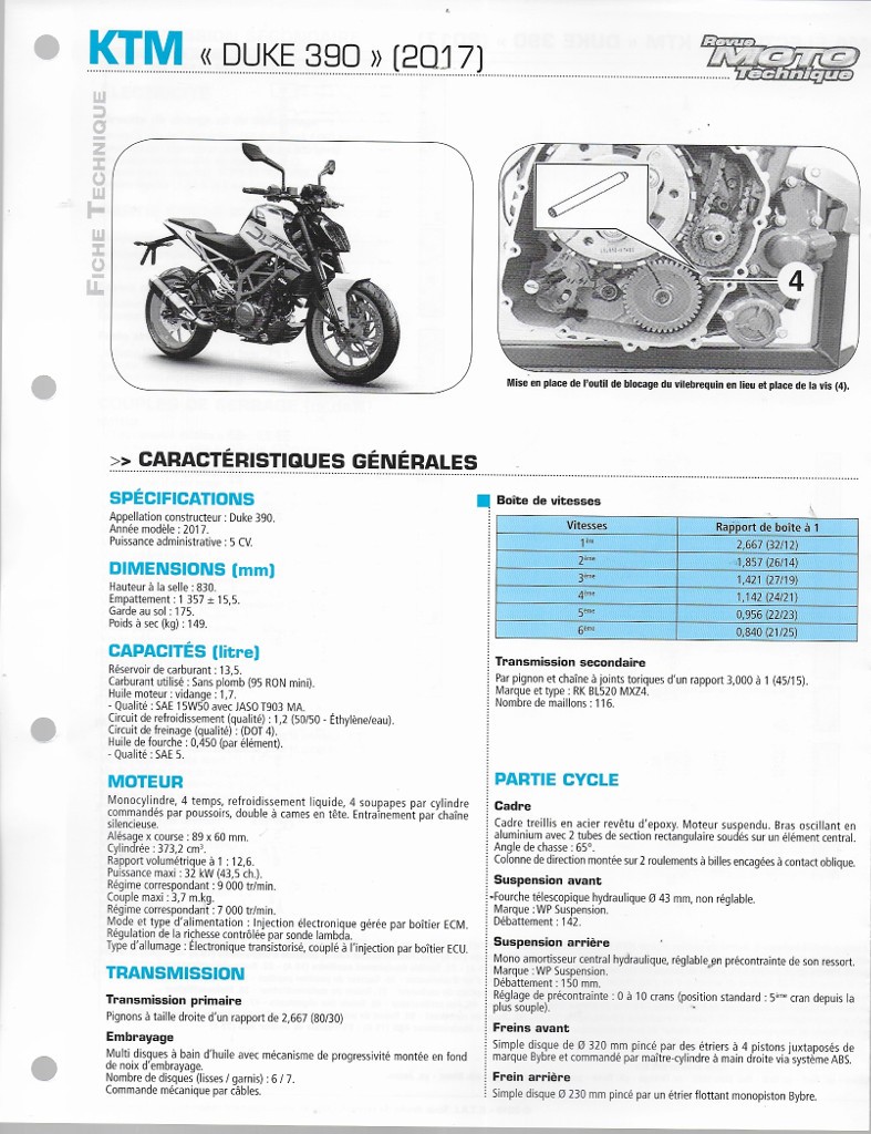 Ktm Duke 390 (2017) Fiche Rmt