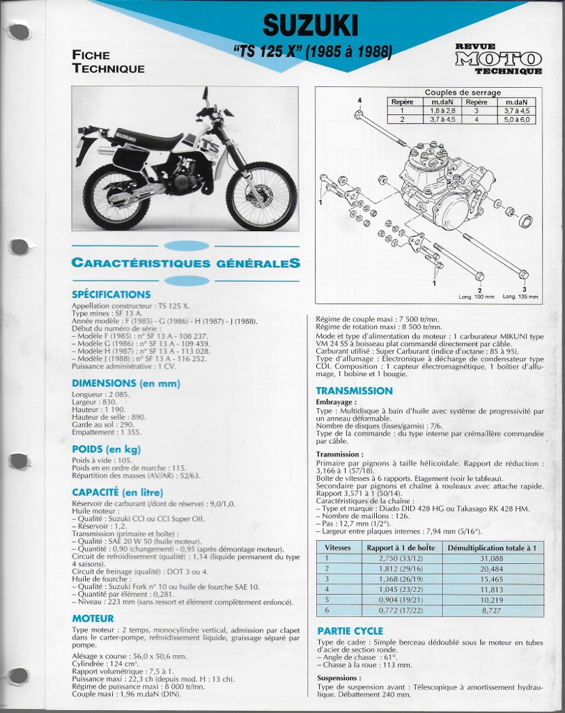 Suzuki Ts 125 X De 1985 À 1988 (Fiche Rmt)