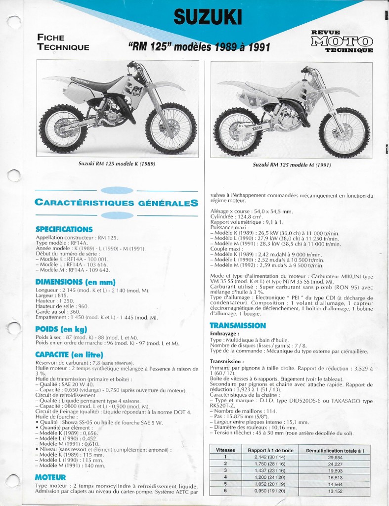 Suzuki Rm 125 K,L, M De 1989 À 1991 (Fiche Rmt)