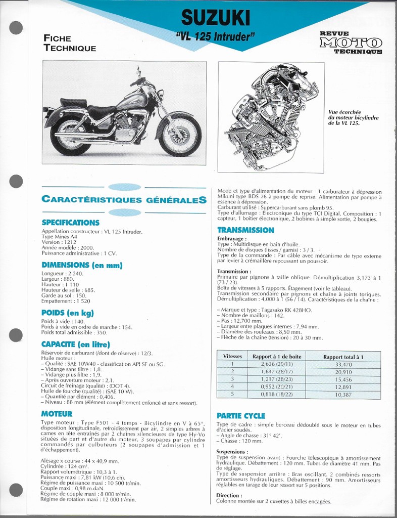 Suzuki Vl 125 Intruder De 2000 (Fiche Rmt)