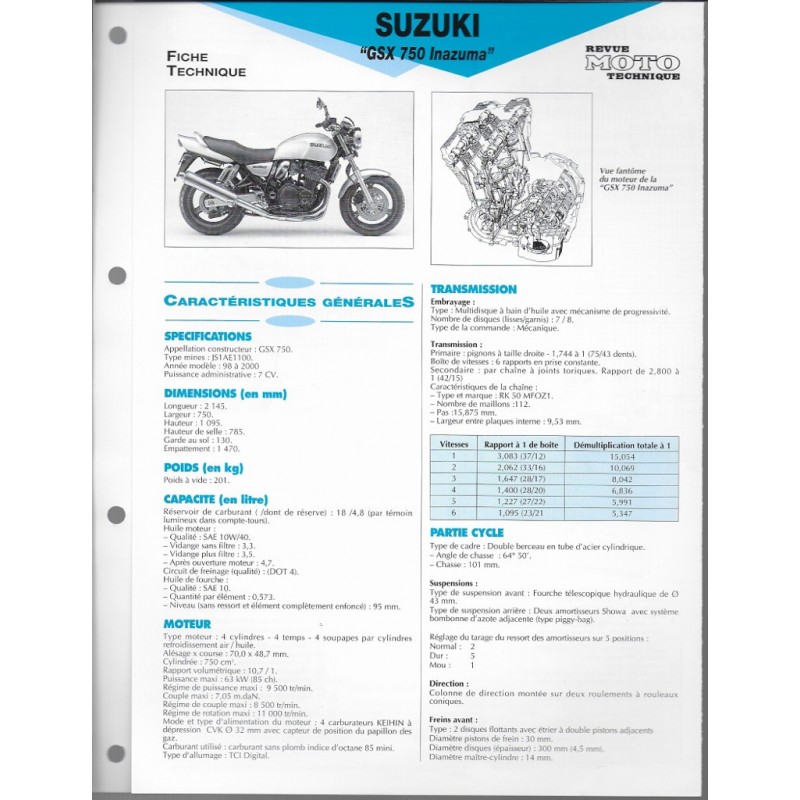 Gsx S 750 Fiche Technique