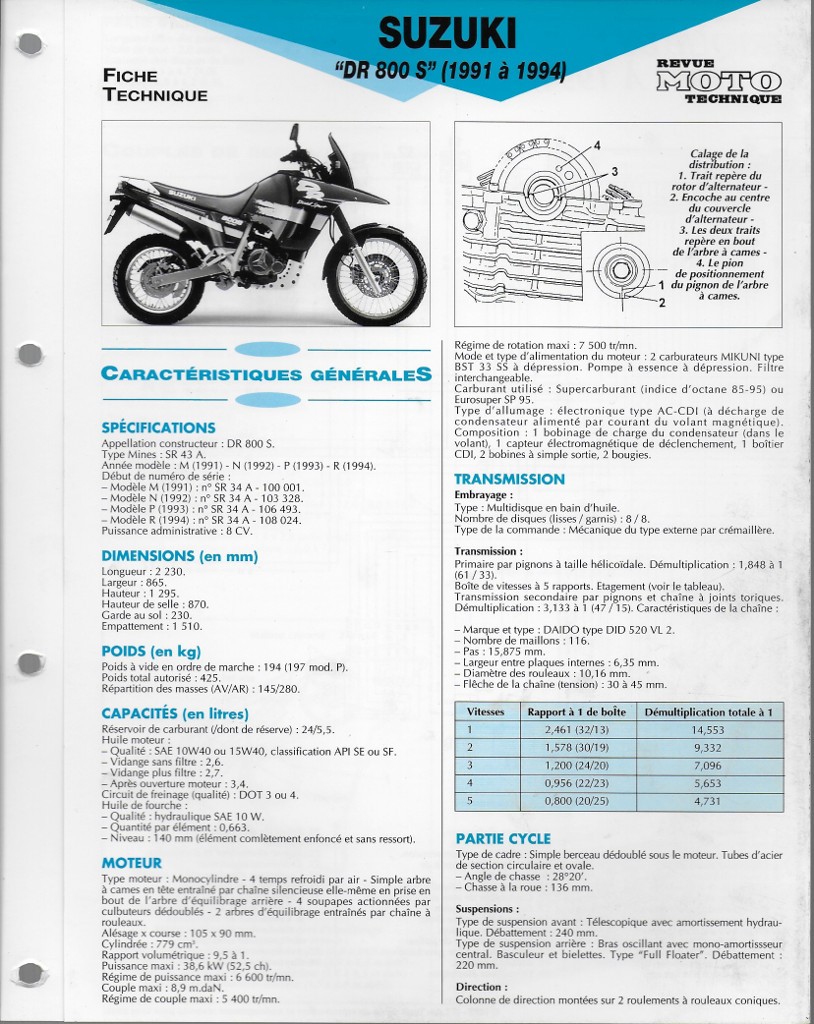 Suzuki Dr 800 S De 1991 À 1994 (Fiche Rmt)