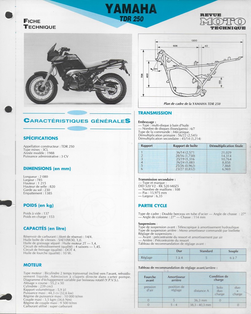 nouveau Yamaha tdr 250 1988-1991 42T 520 arrière alliage or anodisé sprocket
