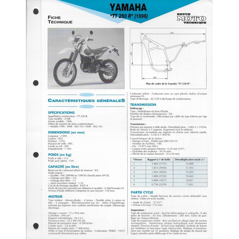 YAMAHA TT 250 R de 1996 (Fiche RMT) YAMAHA TT 250 R de 1996 (Fiche RMT)