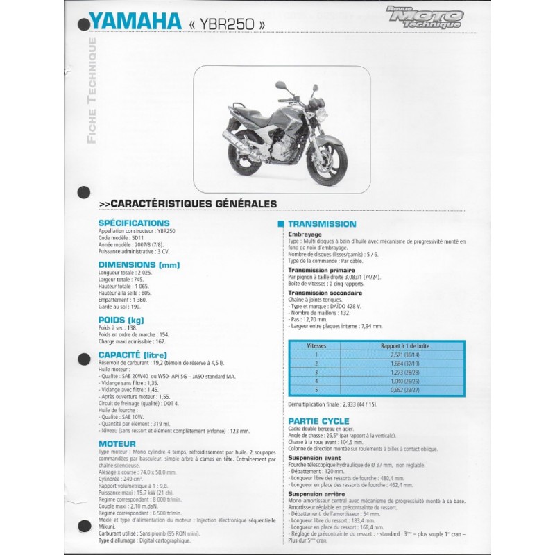 YBR XT 125 650 Bandit Revue Technique moto Suzuki Yamaha Etat Sur Commande 15 