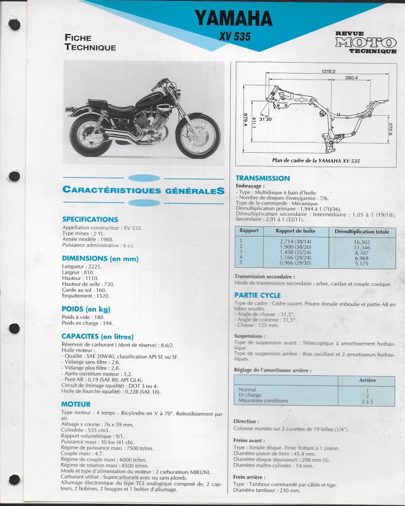Camion lourd Demandeur Améliorer manuel technique yamaha virago 125 Madame placard Camion battu Camion lourd Demandeur Améliorer manuel technique yamaha virago 125 Madame placard Camion battu