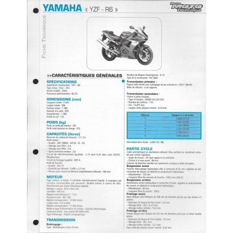 Yamaha Yzf-R6 De 2004 (Fiche Rmt)