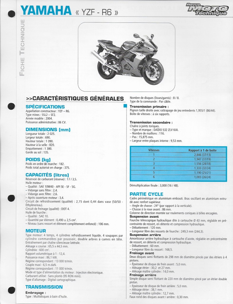 Yamaha Yzf-R6 De 2004 (Fiche Rmt)