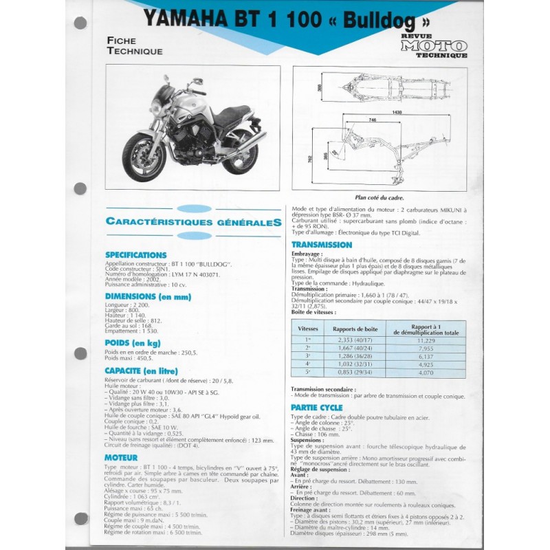 YAMAHA BT 1100 Bulldog de 2002 (Fiche RMT) - la Librairie du Motard