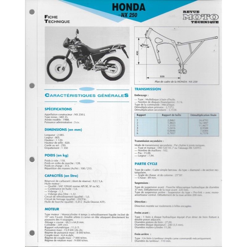 honda nx 250 price