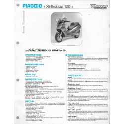 PIAGGIO X 9 Evolution 125 (2007) Fiche RMT