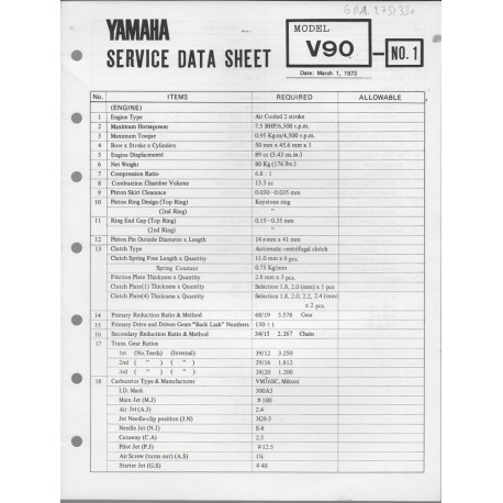 YAMAHA V 90 (fiche technique 01 / 03 /1973)