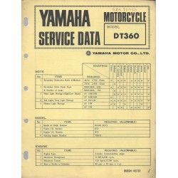 YAMAHA DT 360 (fiche technique 12/1973)