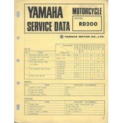YAMAHA RD 200 (fiche technique 12/1973)