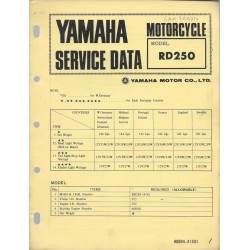 YAMAHA RD 250 (fiche technique 11/1973)
